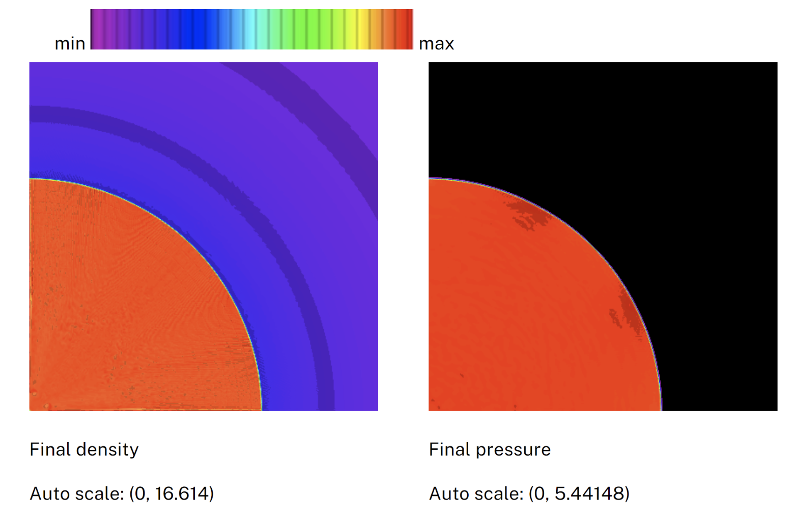 ../../_images/fyris-alpha.png